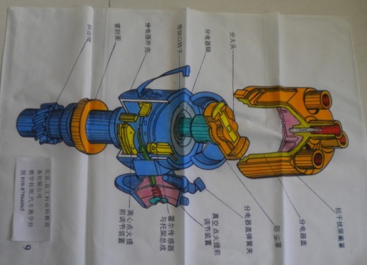 汽車(chē)教學(xué)掛圖